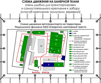 Схема движения (3х1,5 метра, банер) - Охрана труда на строительных площадках - Схемы движения - Магазин охраны труда ohranatruda-shop.ru